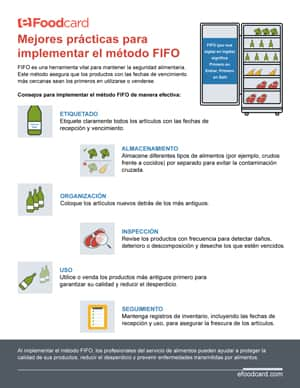 FIFO Infographic