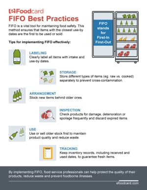 FIFO Infographic